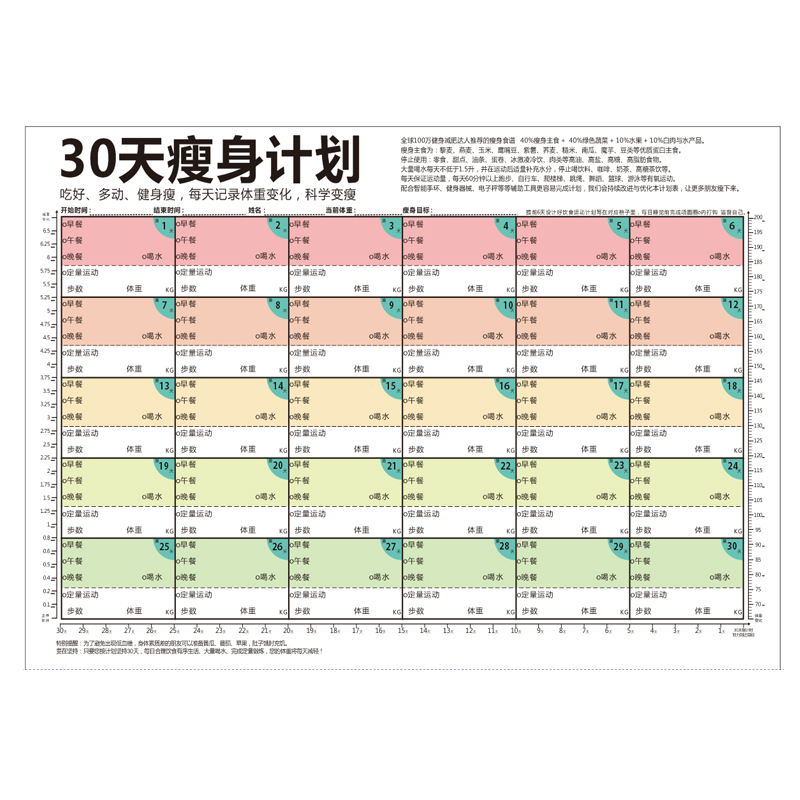 减肥体重管理日历打卡自律表减肥计划表每日记录瘦身监督表提醒表