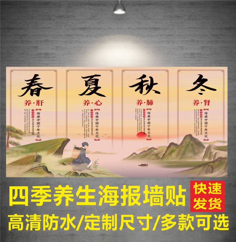 养生中医文化传统知识挂图春夏秋冬四季海报装饰画贴纸写真