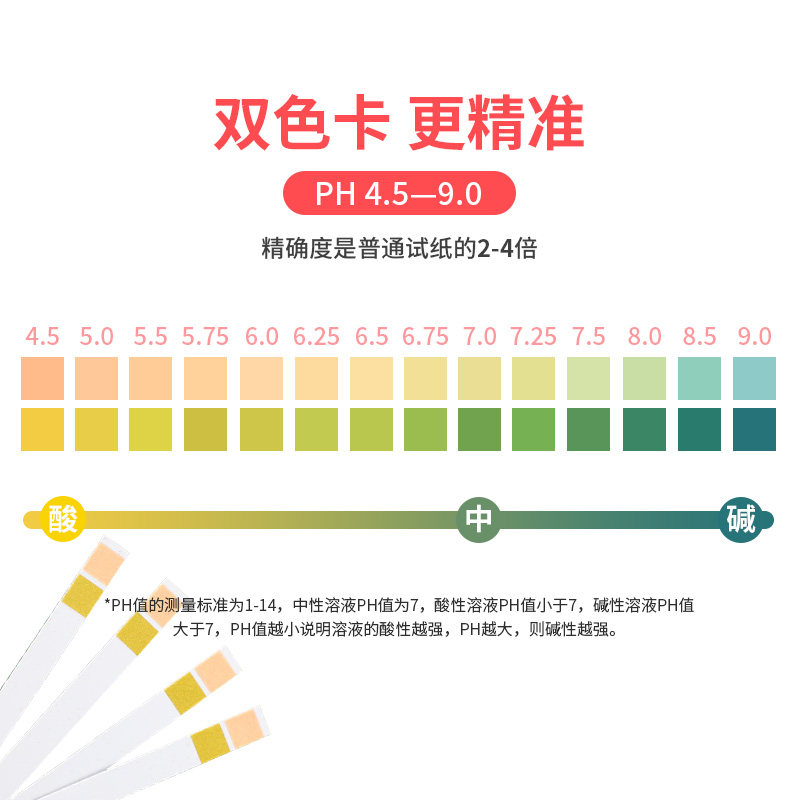 0酸碱度测试水质ph值试纸化妆品鱼缸酵素尿液唾液阴道ph羊水检测试