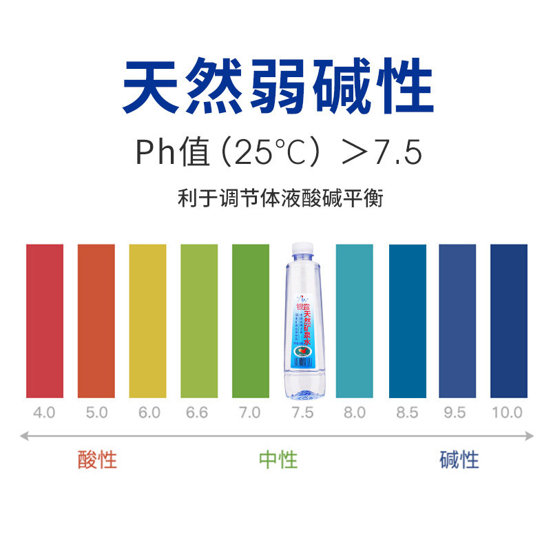 银露天然矿泉水含锶弱碱性水饮用水瓶装水非纯净水580ml*24瓶整箱