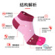 Five Finger Socks Professional Running Sports Socks Women Outdoor Trail Running Hiking Sweat-absorbent Marathon Deodorant Short Tube Socks Five Finger Socks Professional Running Sports Socks Women Outdoor Trail Running Hiking Sweat-absorbent Marathon Deodorant Short Tube Socks