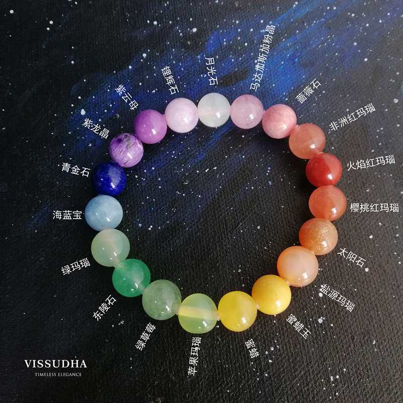 能量七脉轮多宝水晶手链平衡脉轮水晶疗愈手链手链