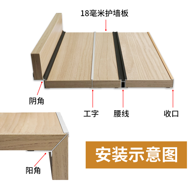 18mm护墙板铝合金装饰阴阳工字收口腰线背景墙金属收