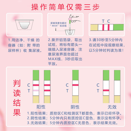 验孕试纸怎么看图解图片