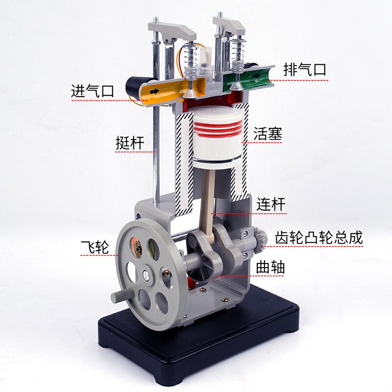 模型汽油机教学仪器科学实验物理初中发动机燃油机单缸小型教学仪器