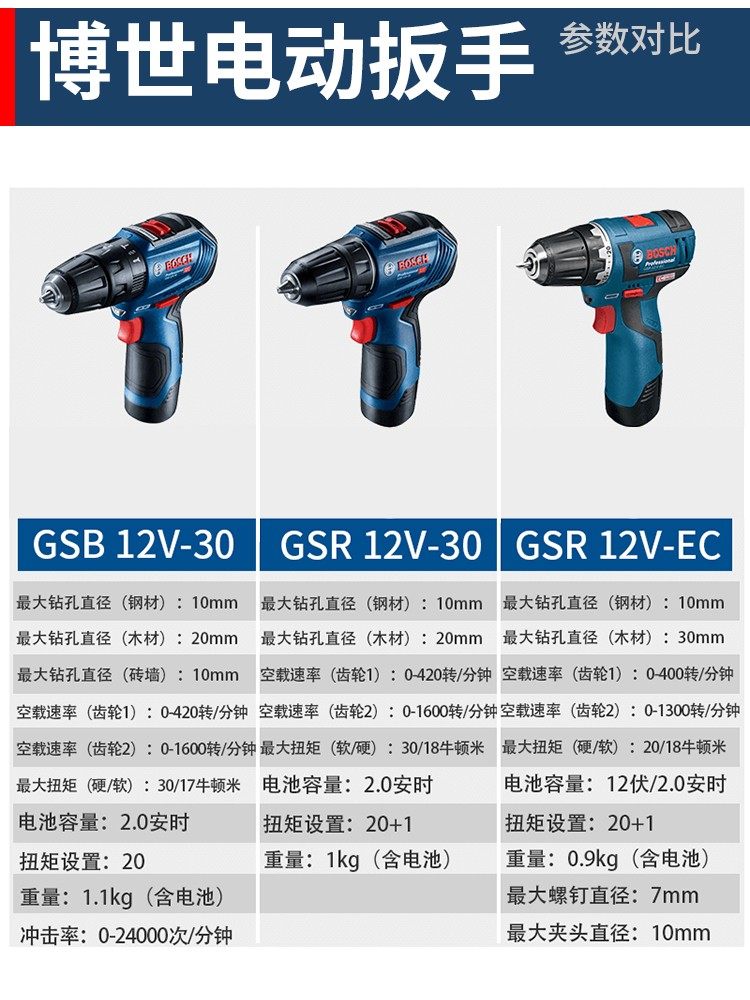 电钻博世电动无刷手充电式充电钻博士家用多功能gsb12v30电钻