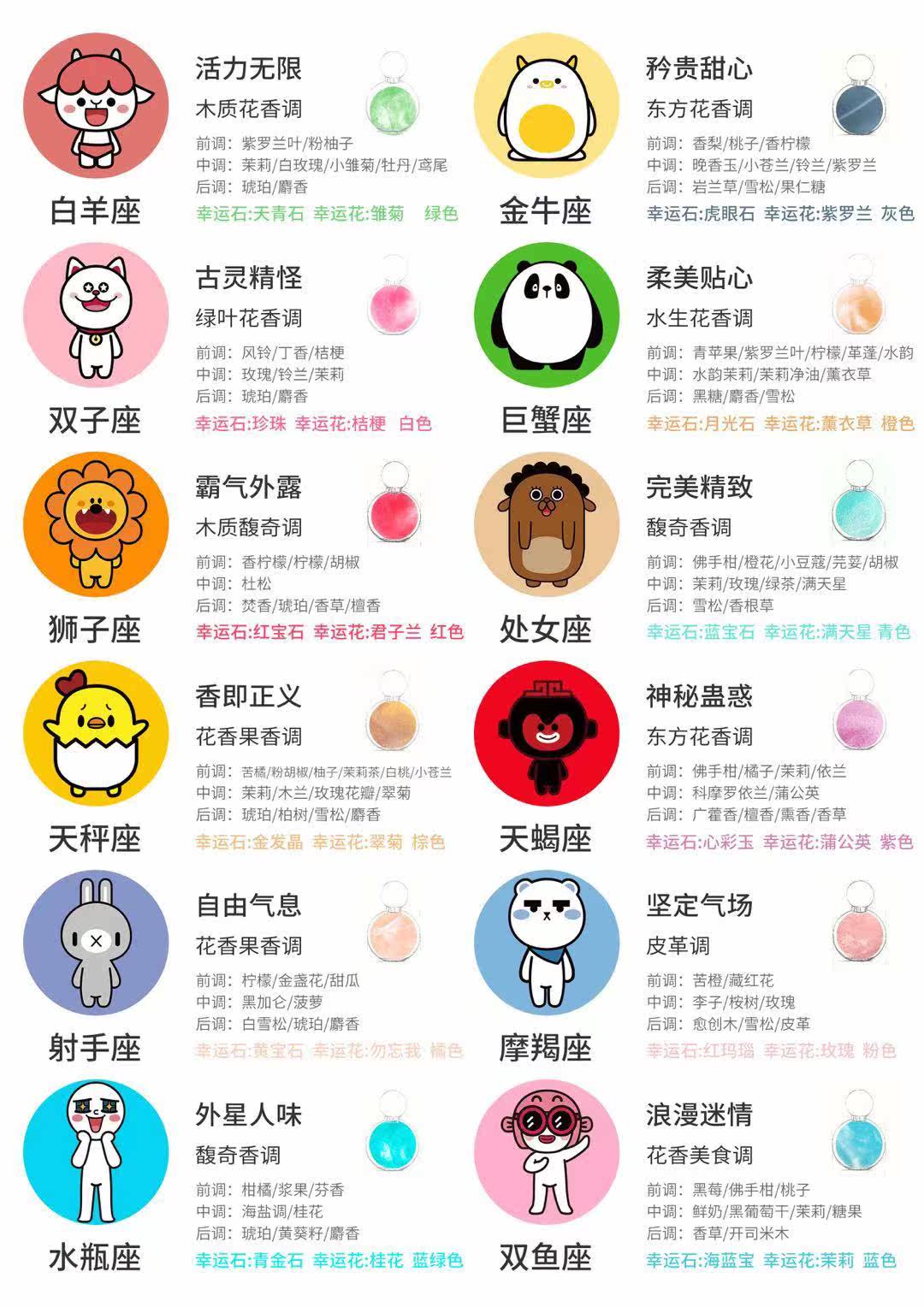 芳谱同道大叔十二星座流沙持久淡香清新少女女士香水香水