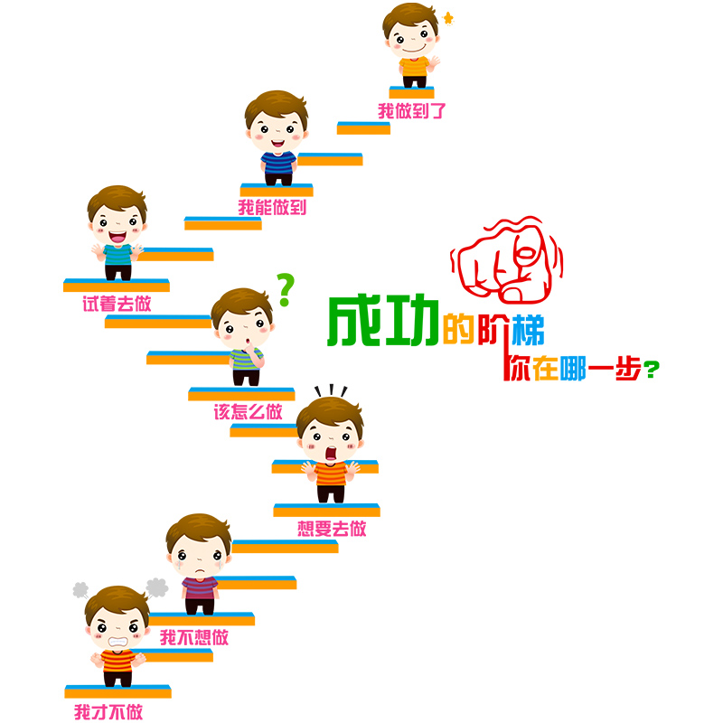 卡通励志贴纸自粘儿童小学教室文化墙面装饰墙贴