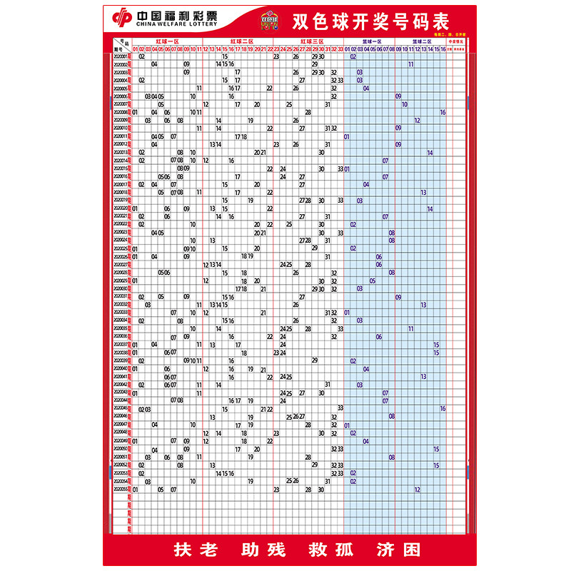 福利彩票用品快乐走势图全套双色球循环滚动框架大乐标志牌