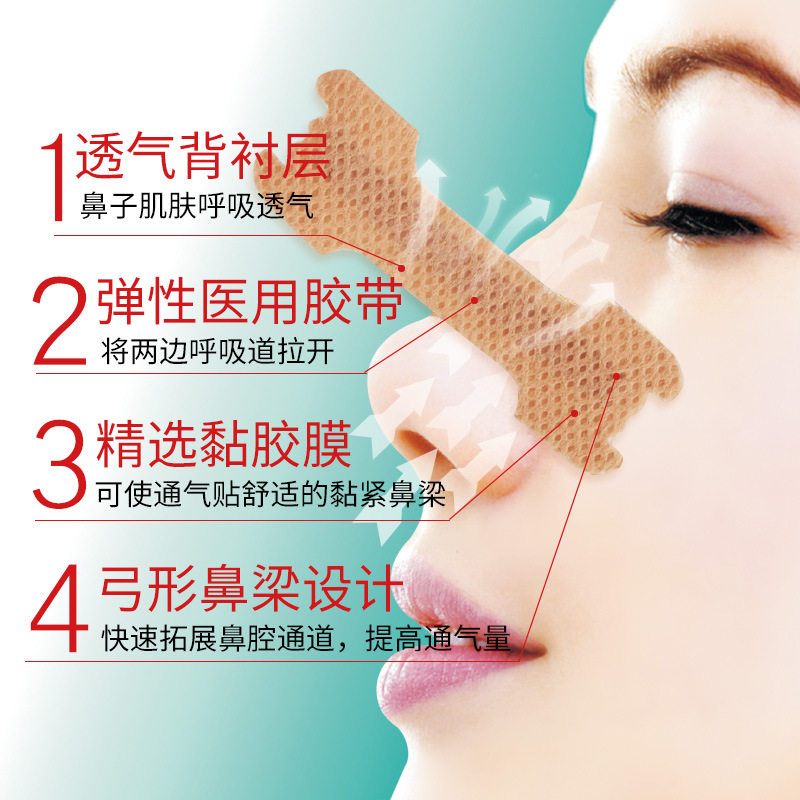 止鼾贴打呼噜防呼噜通气鼻贴防止打鼾治呼噜声消矫正器止鼾器