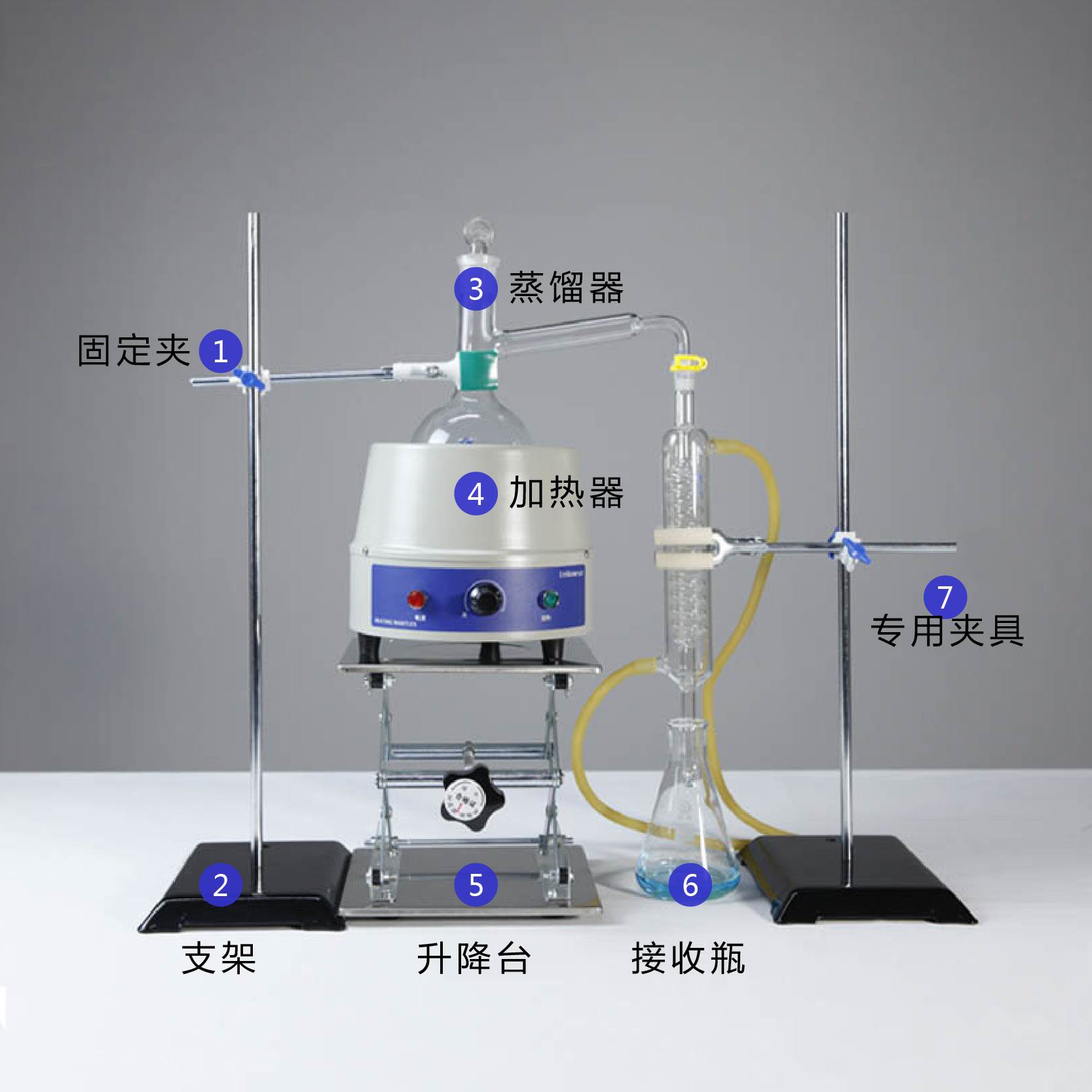 蒸馏蛇形装置蒸馏器实验室提纯提炼烧瓶250ml500ml教学仪器