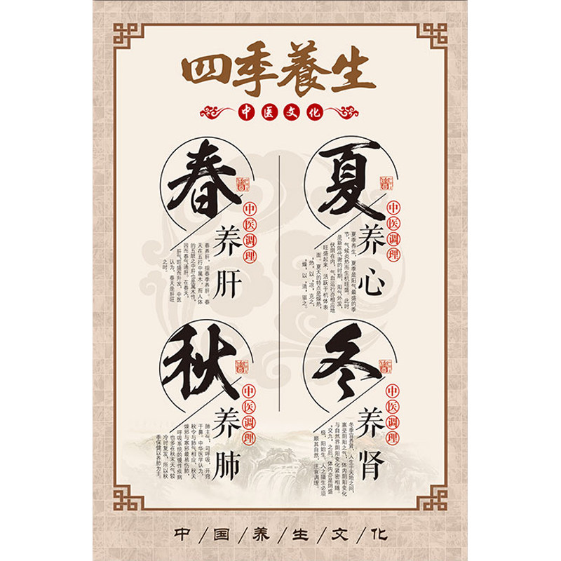 养生中医馆挂画四季春夏秋冬图片装饰画宣传画艾灸海报写真