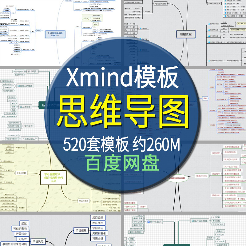 如何用word做思維導圖_5w1h思維 導圖_活著余華思維內容導圖