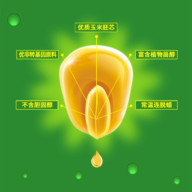 金丰盛食用油家庭团购整箱色拉油4桶5升胚芽玉米玉米油