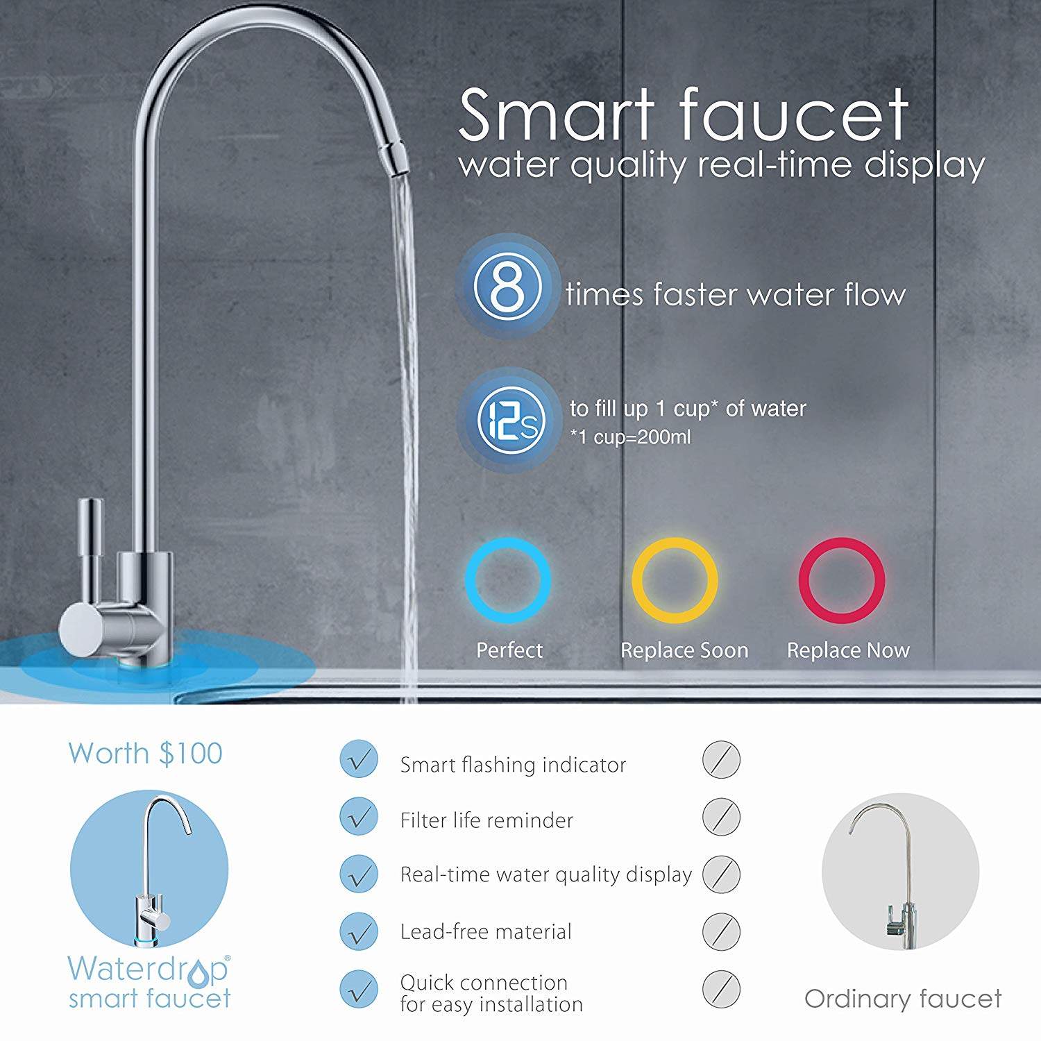美国代购waterdropro反式净水器饮水过滤器