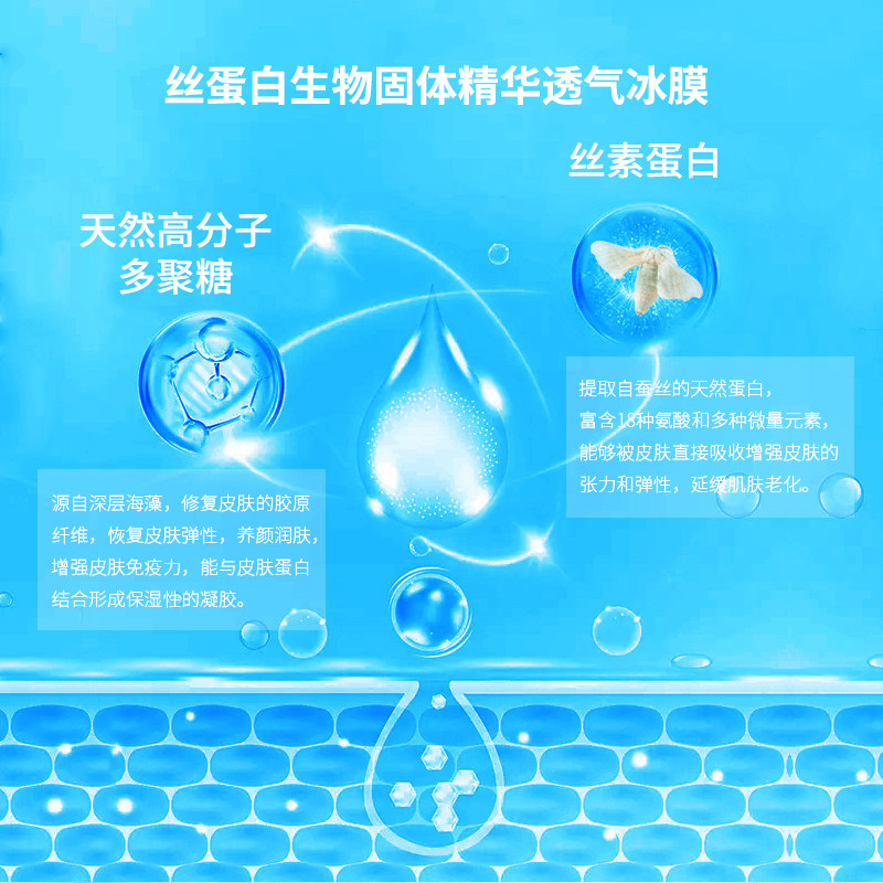 拍1发2】雅勃力丝蛋白生物基材干膜提拉紧致清洁补水抗皱靓肤面膜