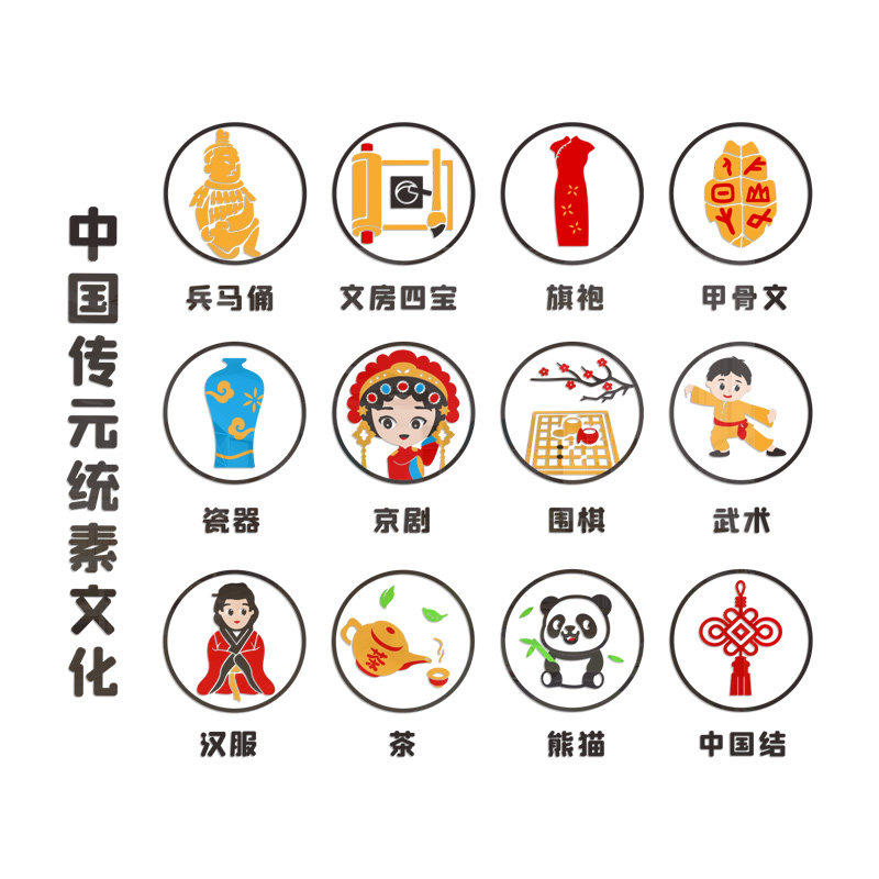 幼儿园中国元素传统文化墙面装饰亚克力贴纸楼梯走廊软装墙贴