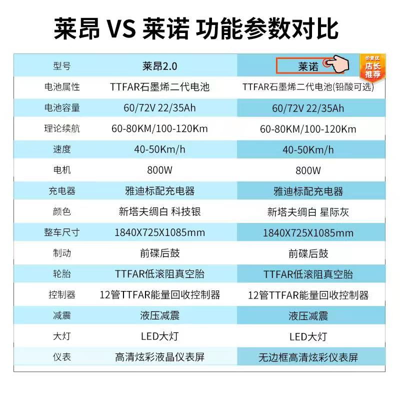 雅迪莱达参数图片