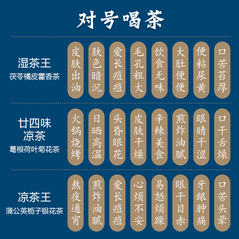 毒凉解热下火清热降火王老一发上火包怕凉茶代用