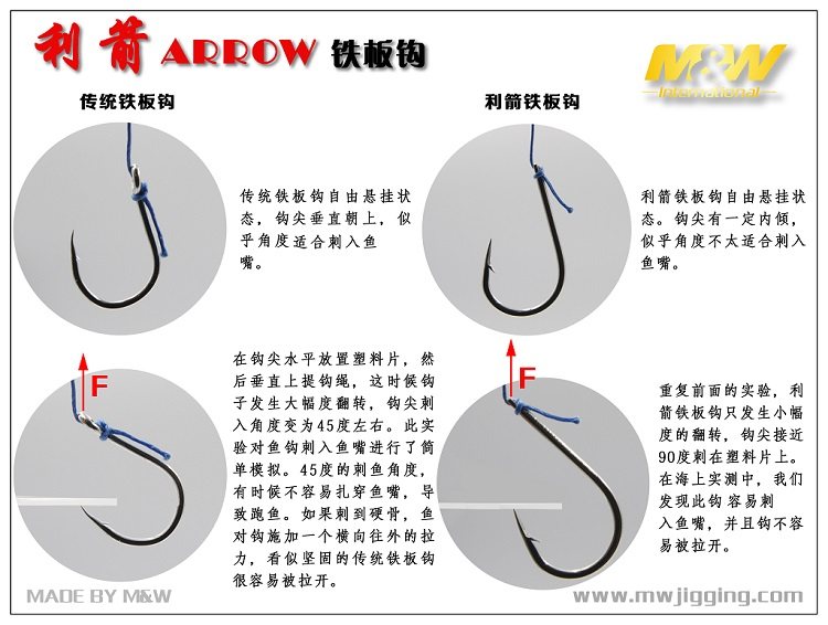 铁板mw新款绑线带鱿鱼慢夜光鱿鱼鱼钩深海鱼钩
