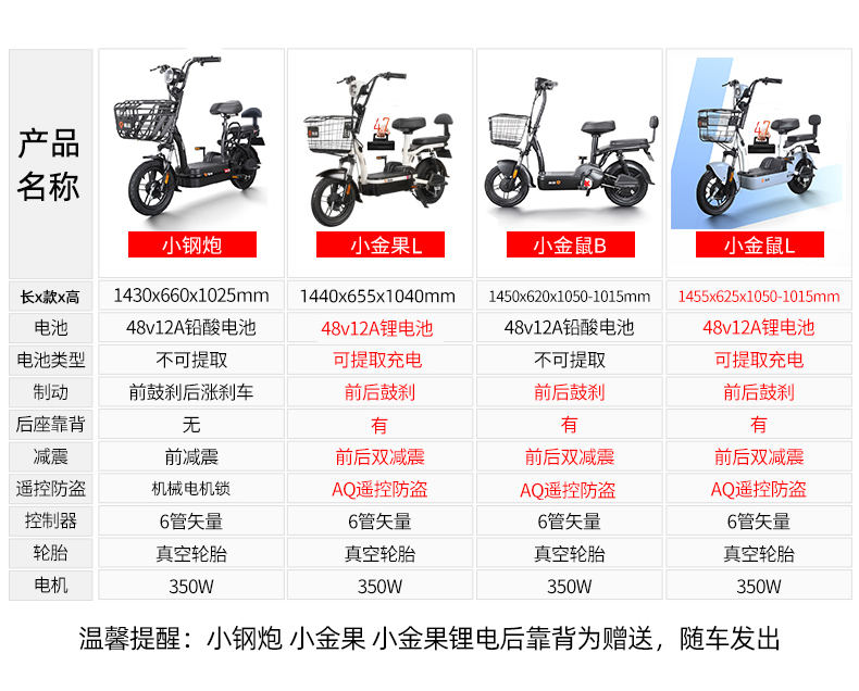 电动车小金金果小型48v电瓶车代步铅酸石墨烯锂电动自行车