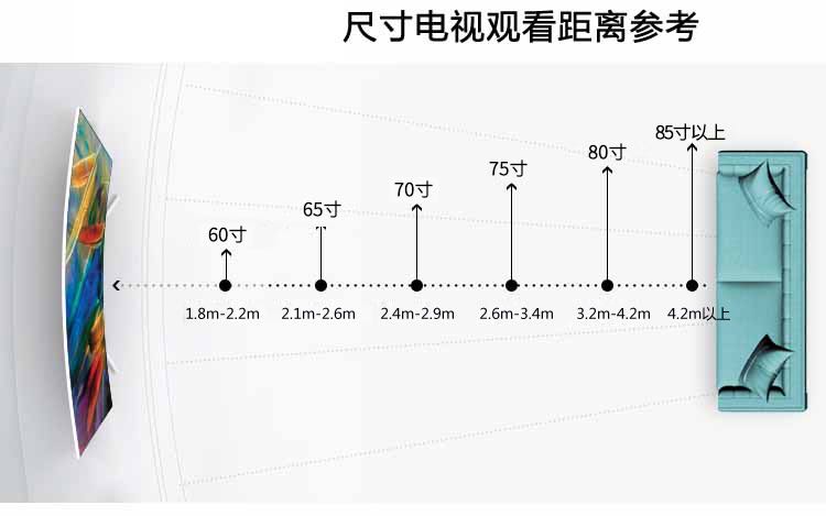 夏普巨幕75寸高清曲面80寸85寸90寸100寸120寸平板电视