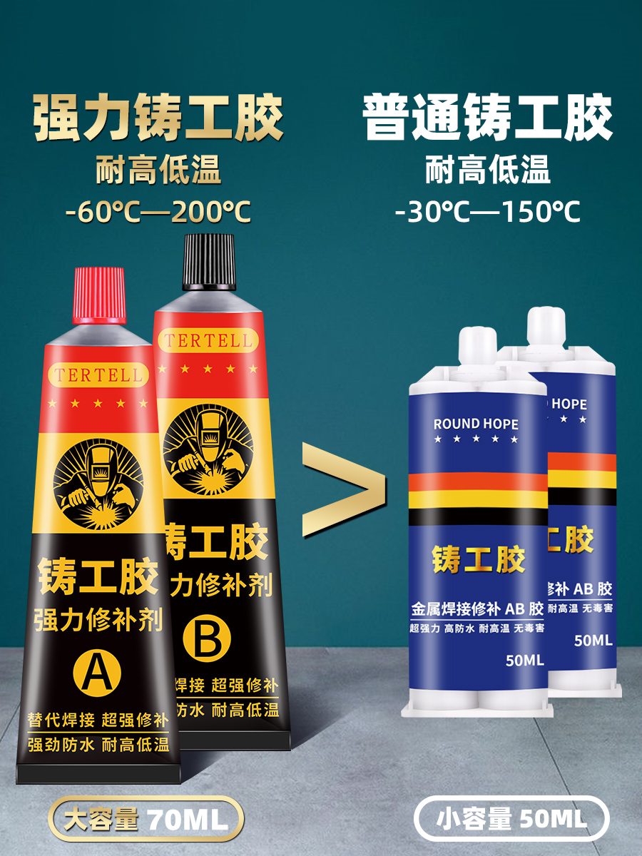 强力胶超强铸工高温堵漏防水接着油性焊接电焊胶水