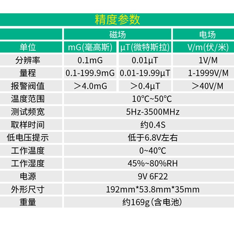 福仪电磁辐射自动检测仪家用电器孕妇宝宝上班族电场电磁波探测仪