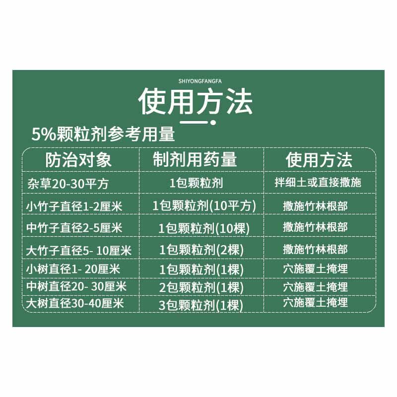 森泰环嗪酮杀竹子落叶剂杀树王大树除草烂根除草剂
