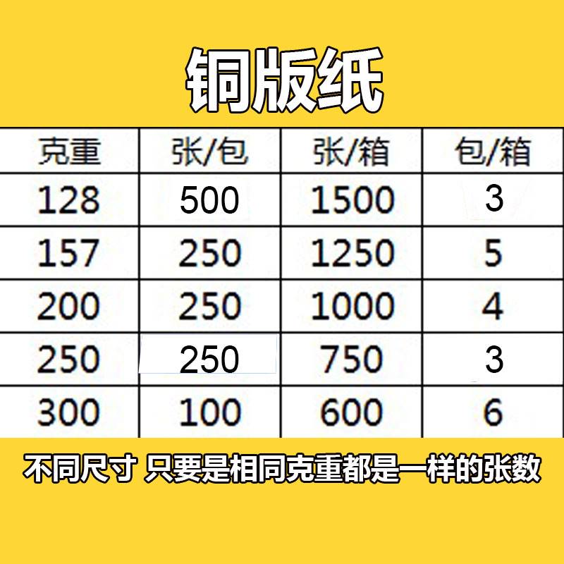 300g铜版纸多厚图片