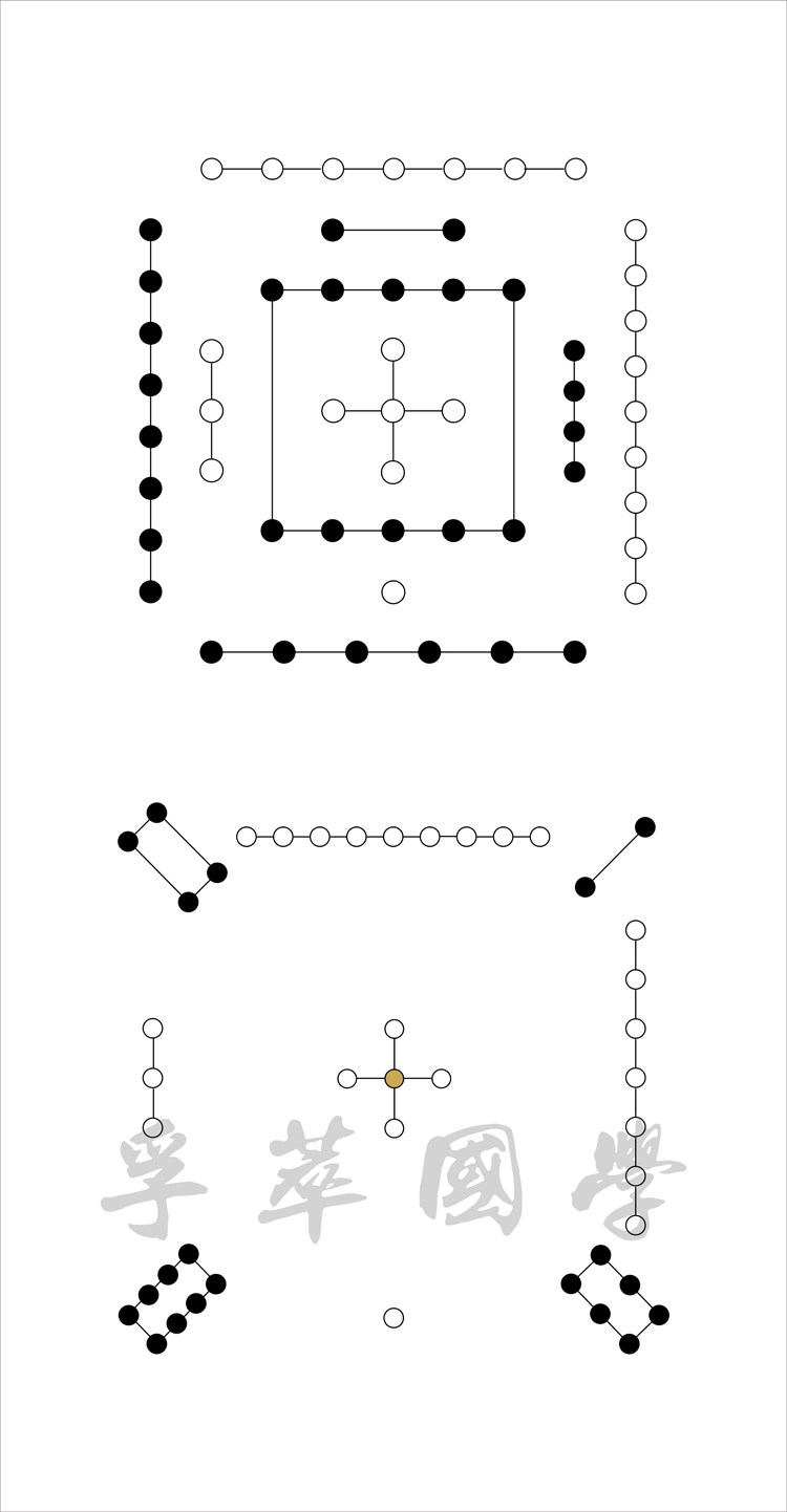 现代装饰画河图洛书周易易经知识学习星宿龙马神龟现代装饰画