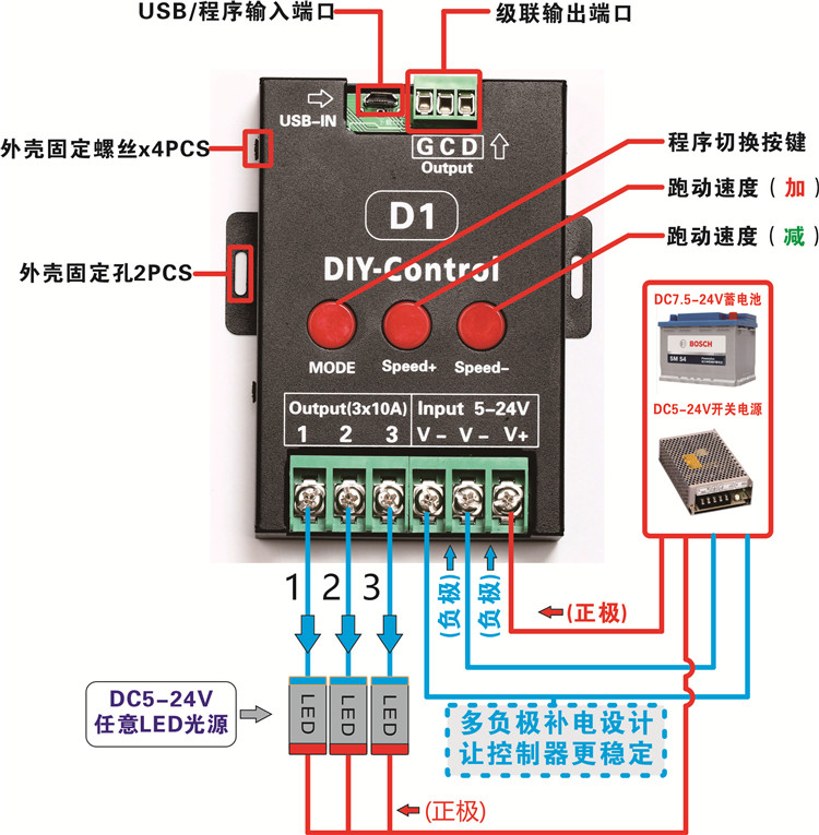 rgb控制器可编程单色3路流水爆闪12v360w可级联七彩灯带led控制器