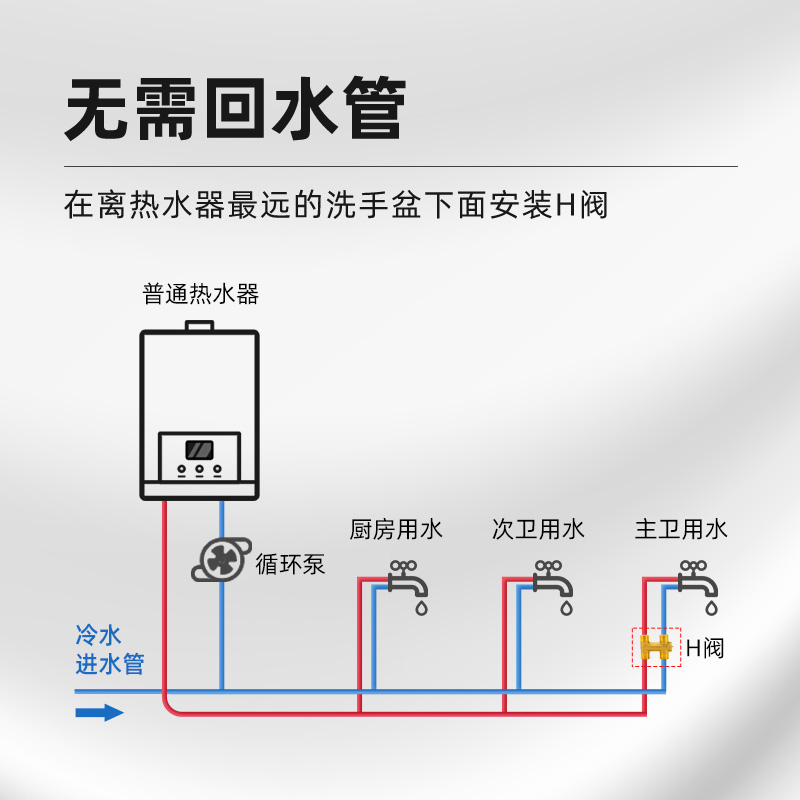 回水零冷水单向阀循环4分燃气热水器止回阀热水水循环止回阀