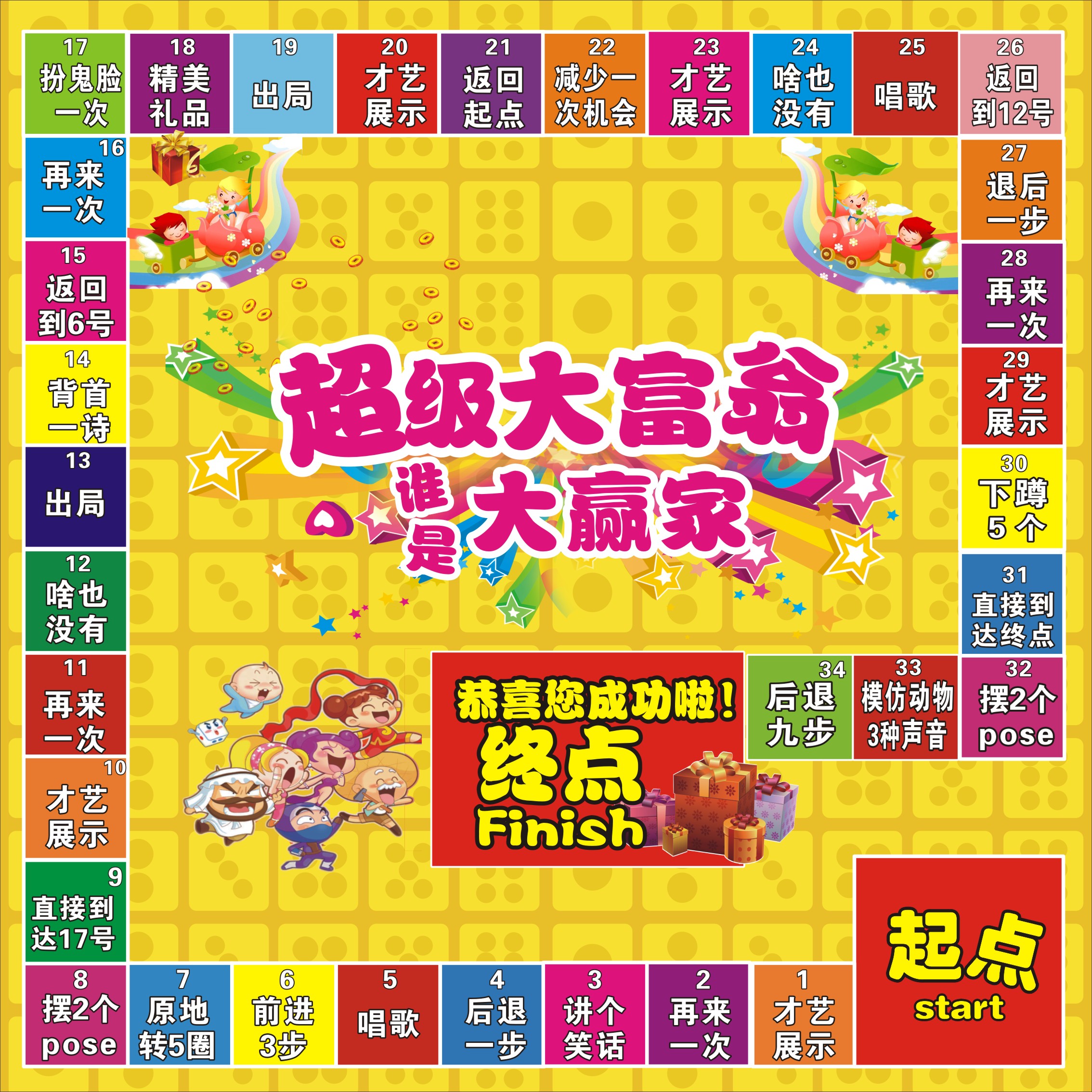 大富翁地垫真人飞行棋游戏抽奖道具活动儿童益智玩具大富翁