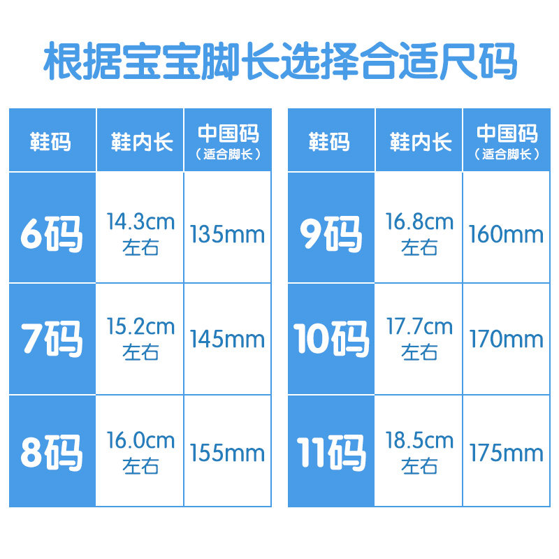 【学步】拍减19春网面基诺浦学步鞋txgf1811女童宝