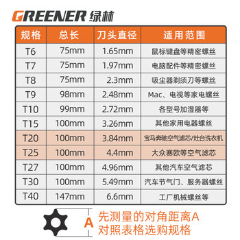 Green forest T20 screwdriver plum blossom inner hexagon strong magnetic rice six flower t30 tool t15 screwdriver t8 set t25