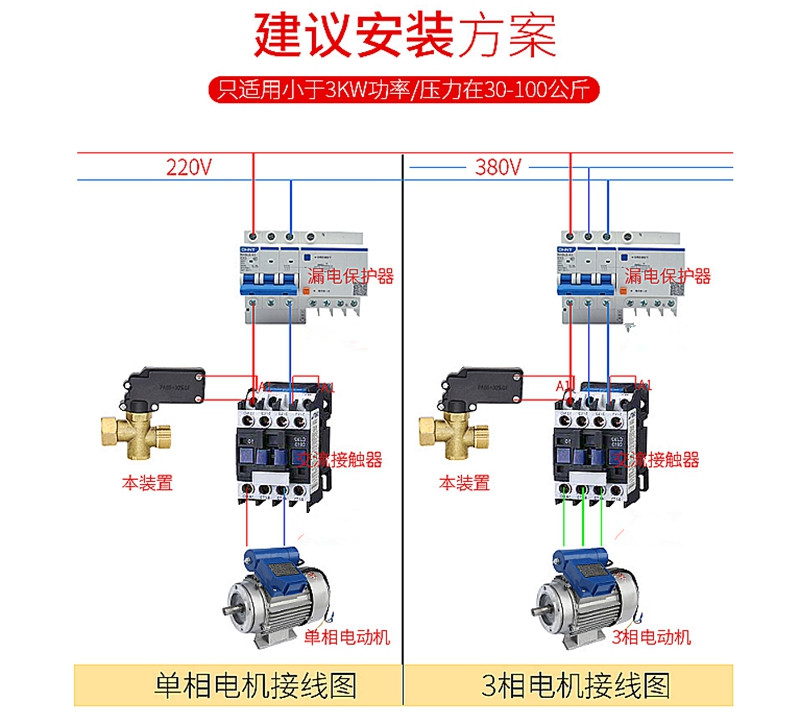 黑猫洗车机ql360380刷车水泵改装自动启停配件全自动