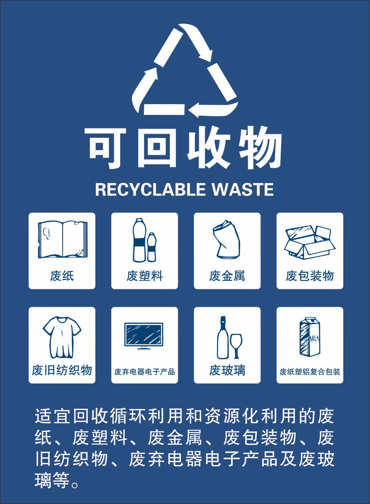 上海干湿垃圾桶可回收易腐标识北京分类标志牌