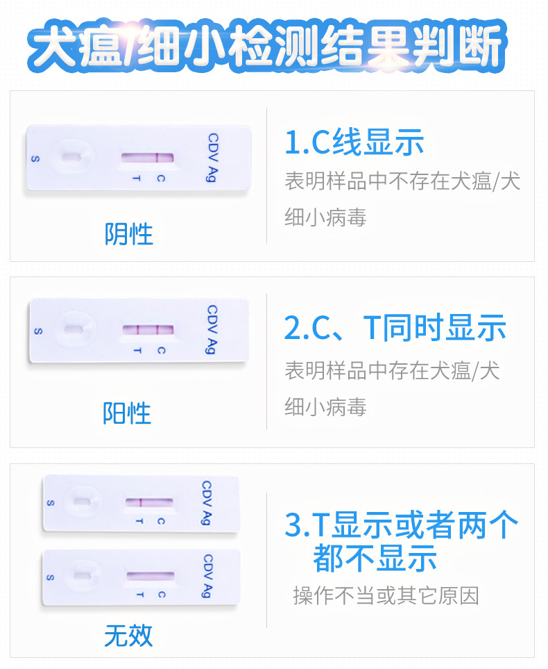 狗试纸犬瘟试纸宠物狗狗细小病毒试纸套装cdvcpv检测卡犬瘟热测试
