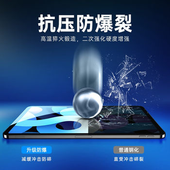 12.9-inch 1/2 generation iPadPro 2015/2017 version tempered film Apple tablet screen protector A1584 A1652 anti-blue light A1670/71 anti-fingerprint A1821 explosion-proof