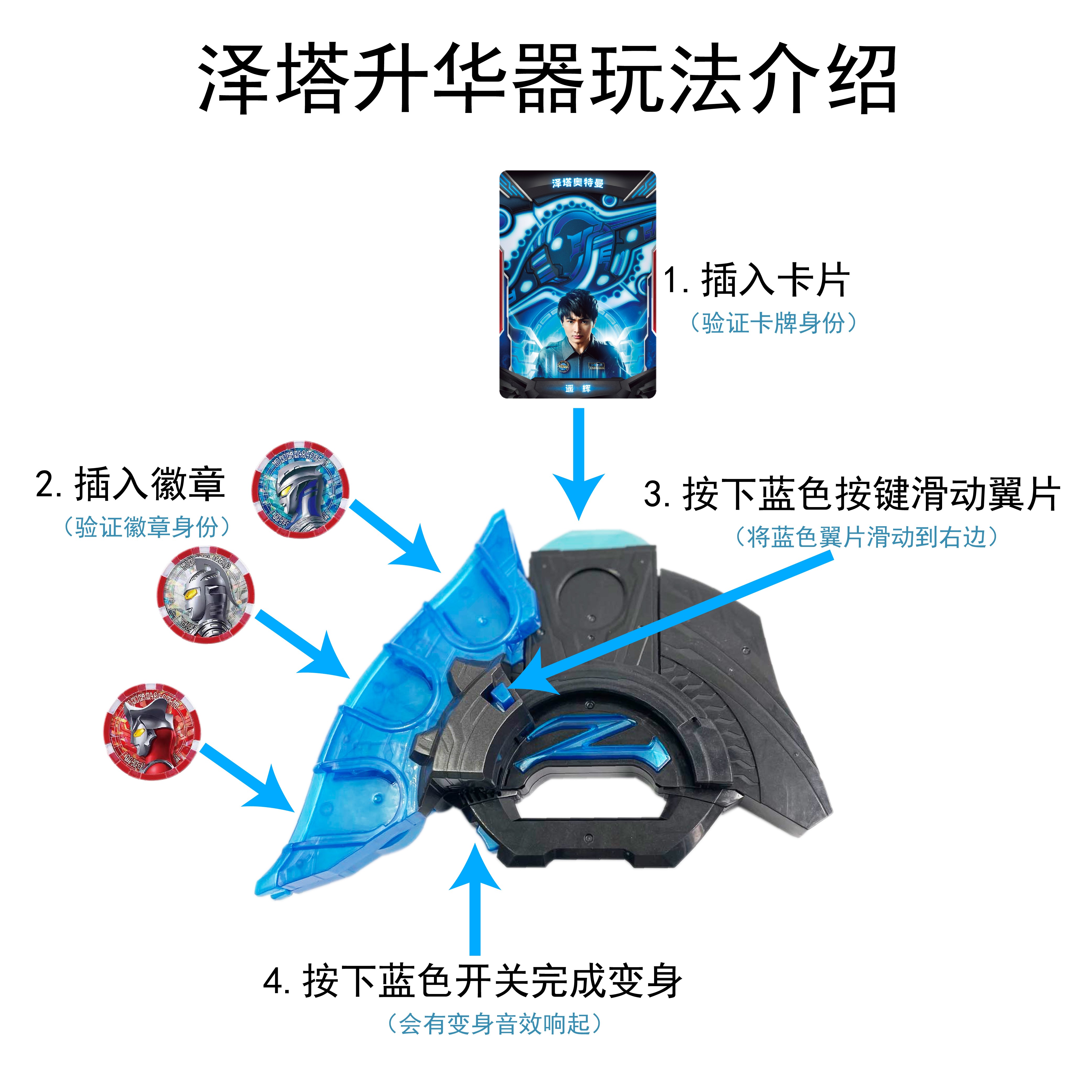 bandai万代正版-57617泽塔奥特曼升华华器变身套装奥特曼玩具专区