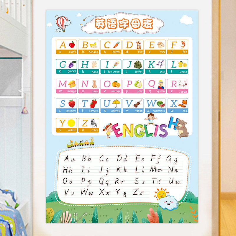 26个字母表儿童启蒙小学生英语大小写标准书写挂图墙贴