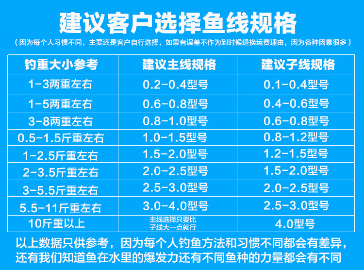 一郎正品不打卷鱼日本进口原丝钓鱼主线超柔鱼线