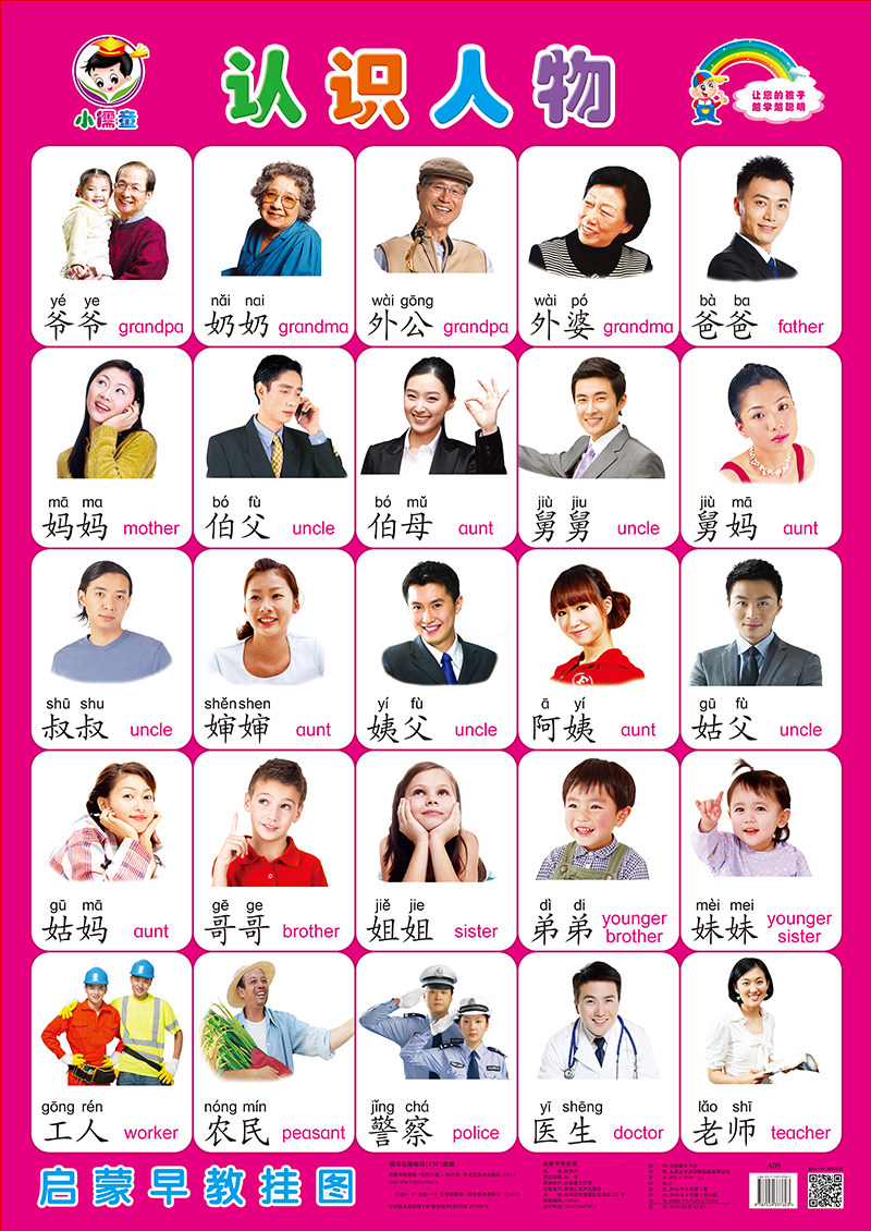 挂图识字拼音拼音字母字母表墙贴宝宝儿童无声幼儿玩具挂图