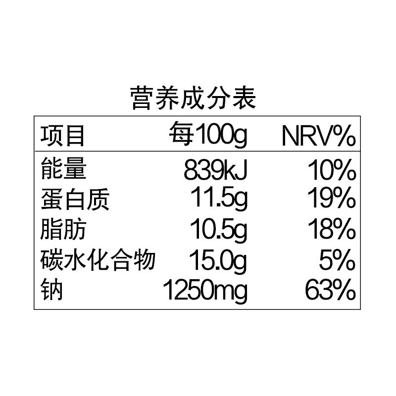 香肠金锣旗舰店大食袋香味380g2袋配餐火腿肠包邮包装即食肠类