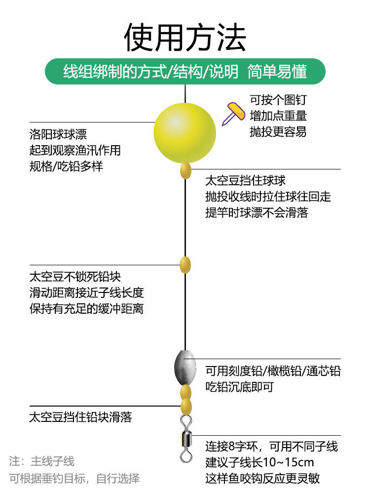 球形浮漂冬钓洛阳球球钓法球漂路亚鲫鱼浮力浮漂