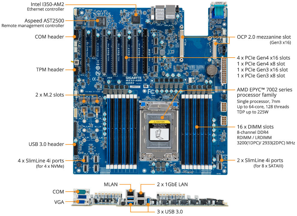 全新slimsassff8654sata37p磁盘阵列硬盘数据连接线连接线