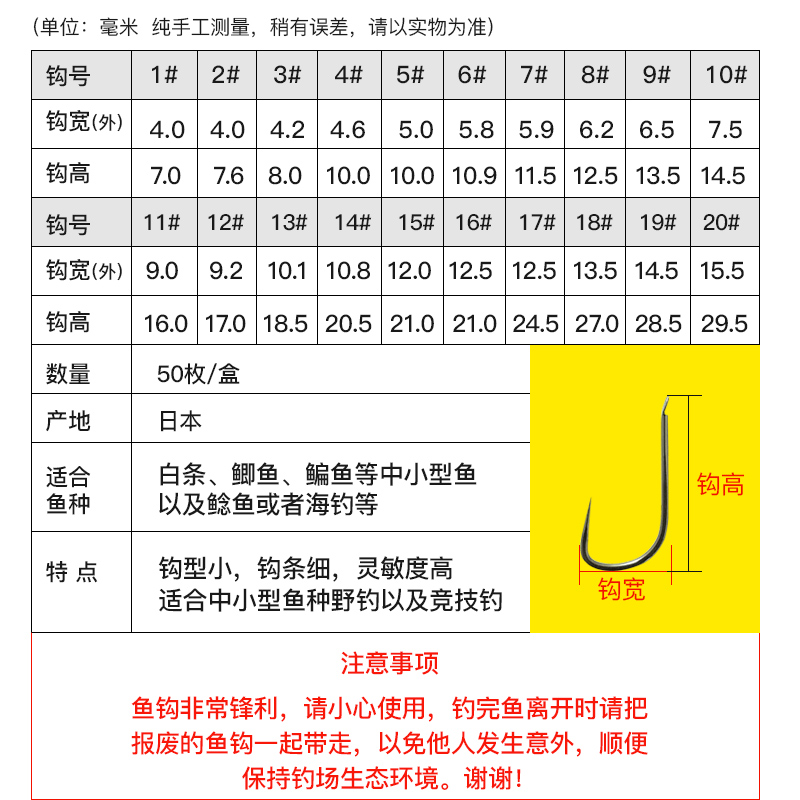 丸世鱼钩参数图片