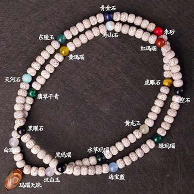 星月菩提子108颗正月天然多宝珠 手串手链车挂佛珠男女项链十八子
