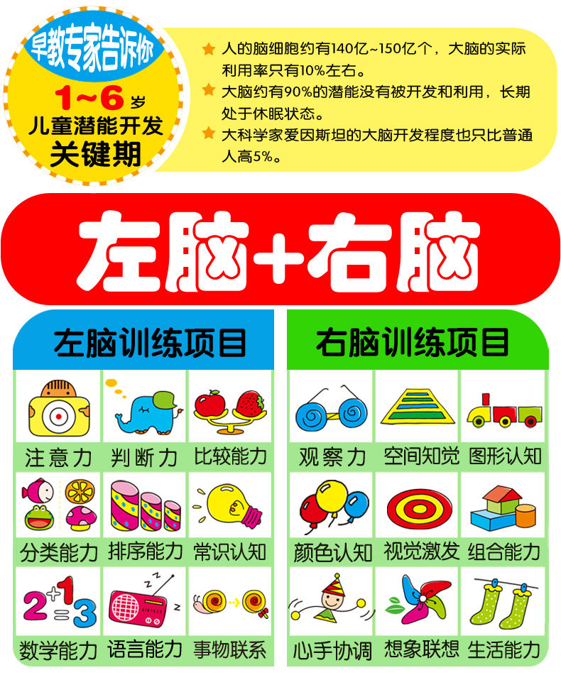 幼儿学前智力右脑潜能开发儿童数学思维训练书籍3-4岁宝宝左右脑全脑